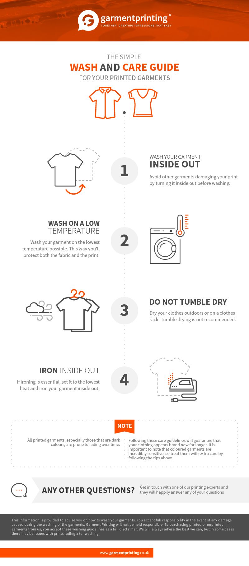Simple Washing Tips for Your Compression Clothing